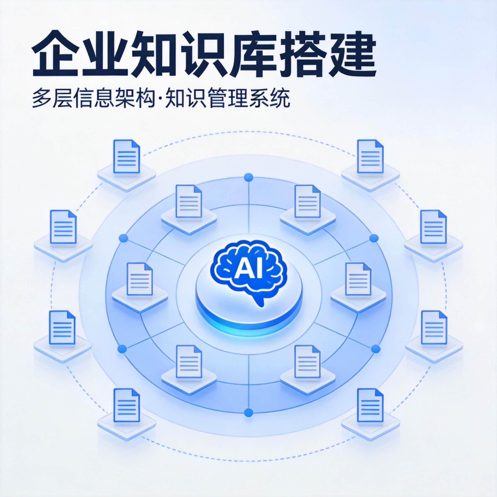 千百顺GEO-企业知识库搭建完全指南:如何让大模型真正理解你的品牌价值